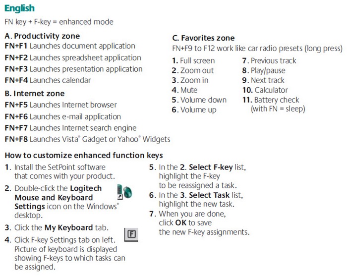 Understanding how to use the FN key on the S520 keyboard