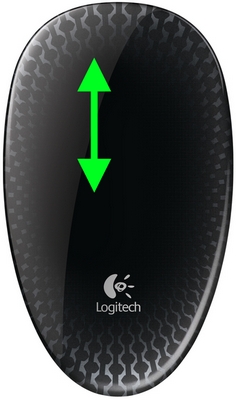 Gestes de la souris M600