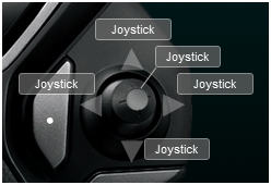 G13 set thumbstick as joystick