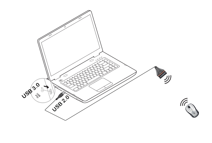 USB 3.0 interference