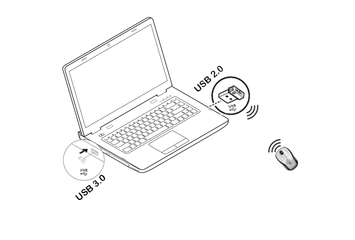 USB 3.0 の干渉