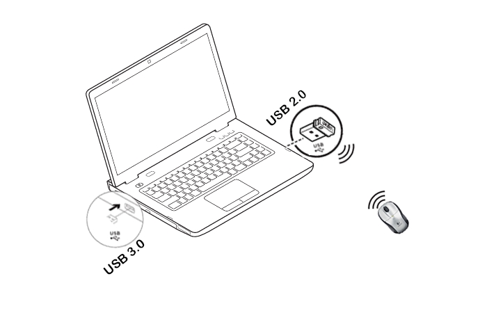 Interferência de USB 3.0