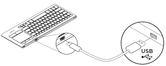 Cable de carga de K830