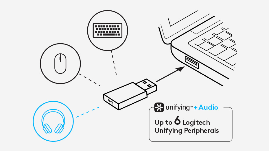logitech zone plus