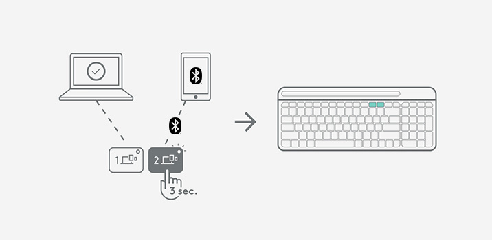 Pair the keyboard with a second device